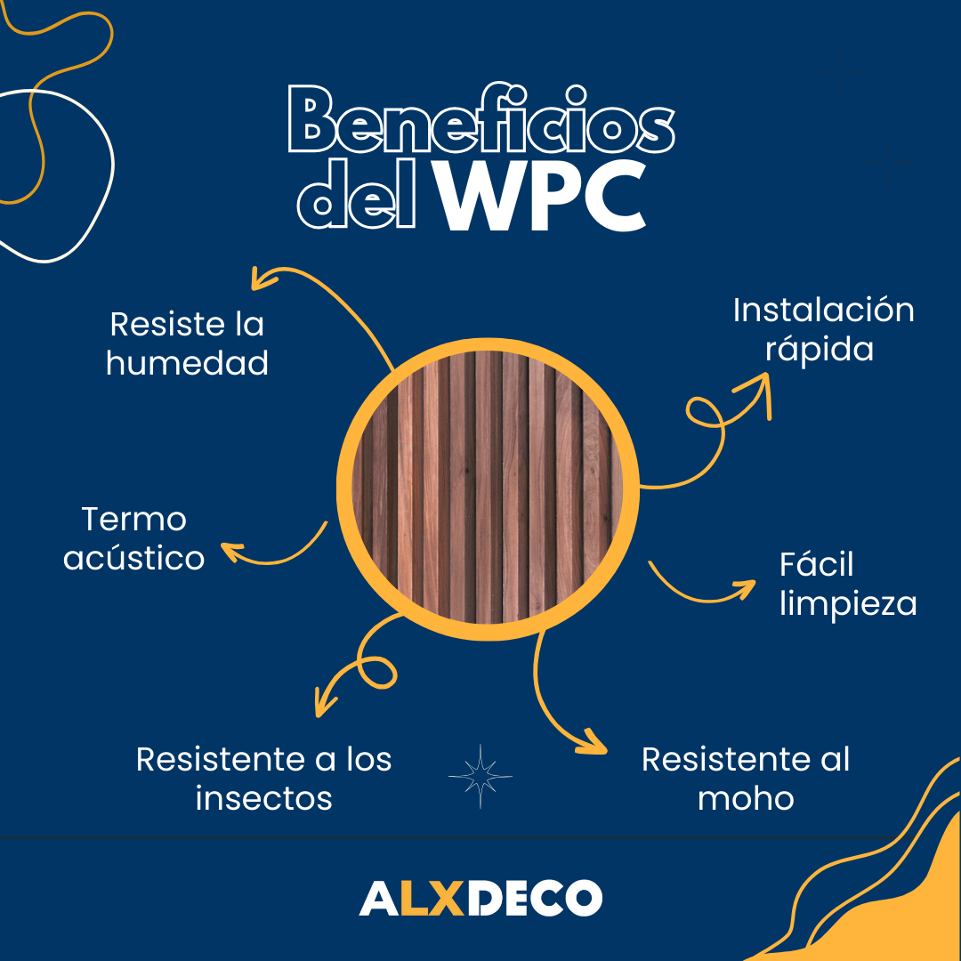 WPC Características